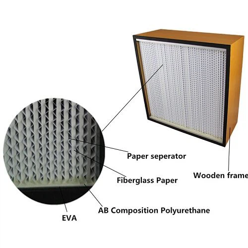wooden filter details