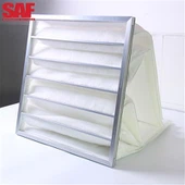 Filtro de bolsa Filtración de aire HVAC