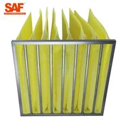 Rendimiento del filtro de aire de bolsillo